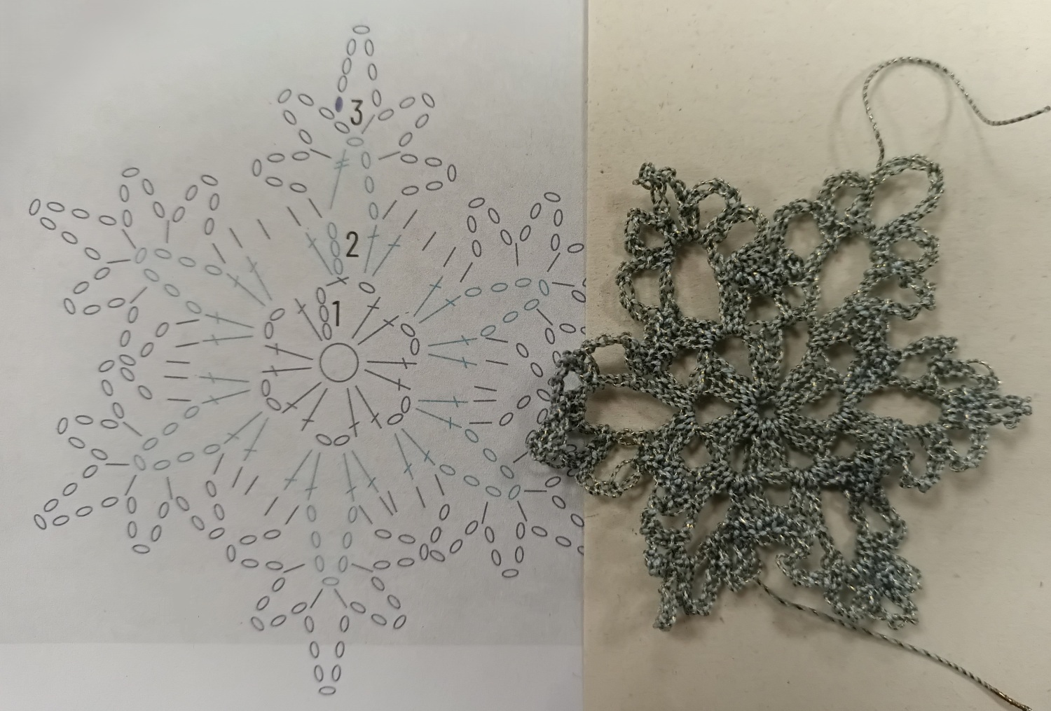 Háčkování není věda: leden 2026